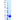 Coomassie Brilliant Blue stained SDS-PAGE gel of recombinant NF-L fragment expressed in and purified from <em>E. coli</em>. About 10µg of the protein was run on the right lane which is rather overloaded. Lower amounts of this protein run at 23kDa as expected. Protein molecular weight standards are in the first lane and apparent molecular weights are as indicated.